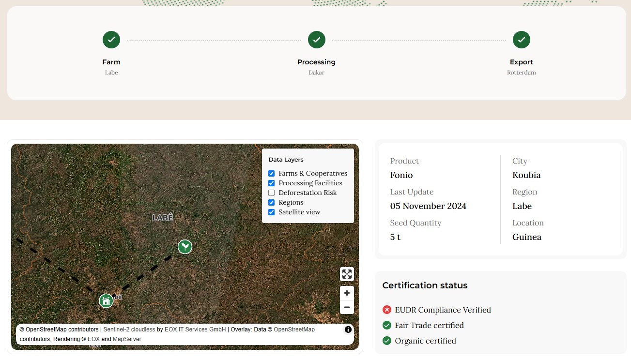 Satellite imaging of EUDR compliance in Labé, Guinea